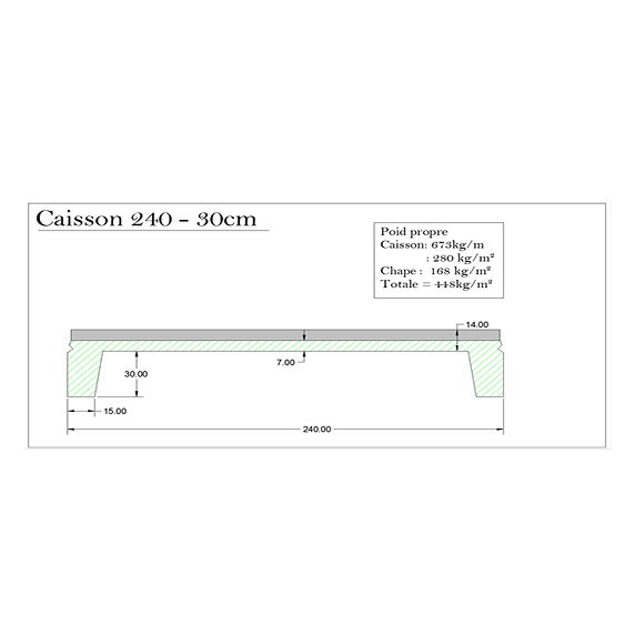 Produit plancher caisson en béton préfabriqué CIR PREFA, plan 240x30cm